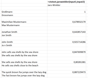 jaro-winkler comparisions